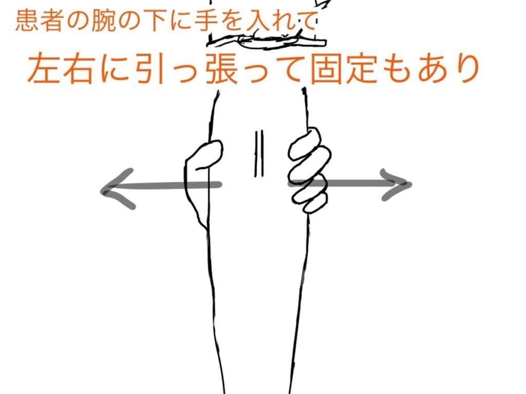 【失敗しない】点滴下手な看護師が93.5成功する点滴10つの手順 【失敗しない】点滴下手な看護師が93.5成功する点滴10つの手順