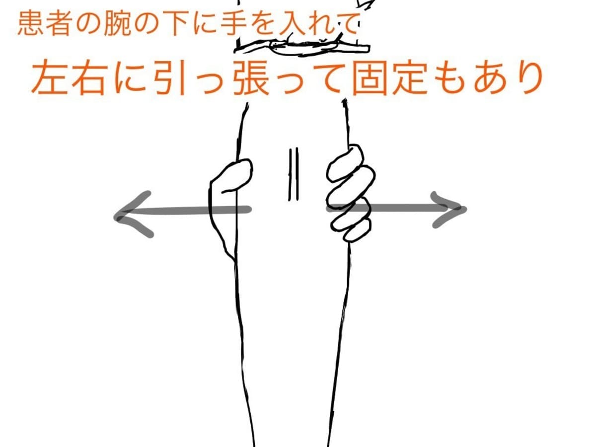 血管が固定できて、針刺し事故を起こさない方法であれば、血管を固定する方法は、自分独自の方法でよいと思います。