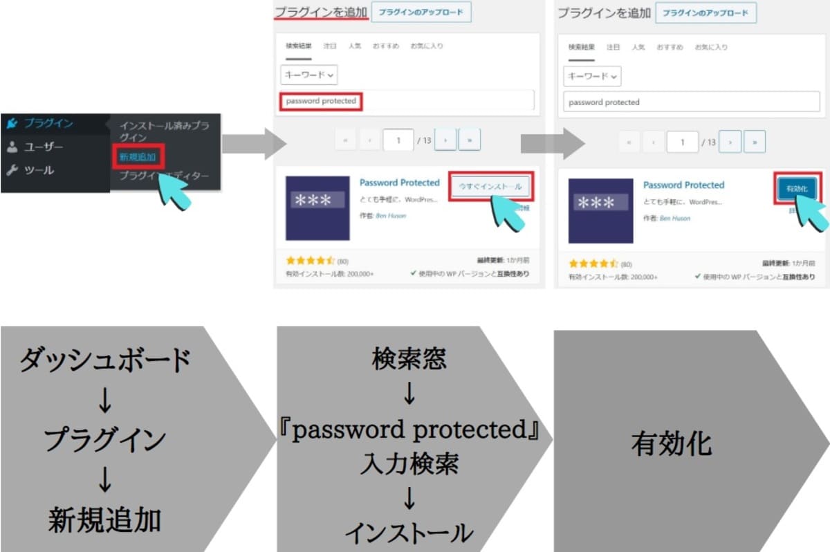 【超かんたん】WordPressプラグインPassword Protectedで会員サイトを作る方法①
