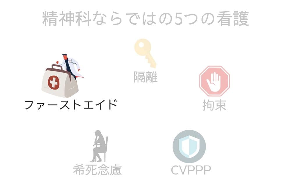 精神科での自傷行為や事故でのファーストエイド