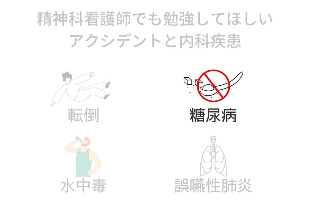 糖尿病