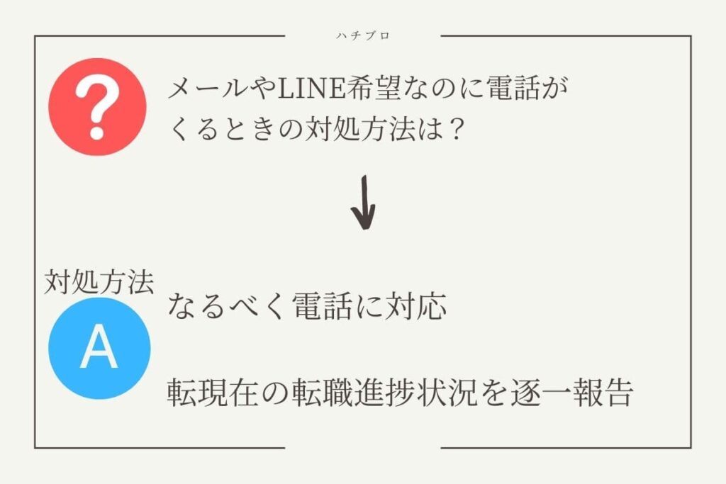 メールやLINEのやり取り希望なのに電話がくる対策