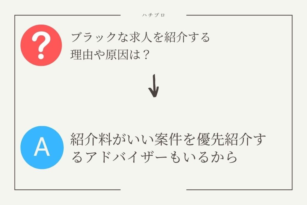 ブラックな求人を紹介される原因