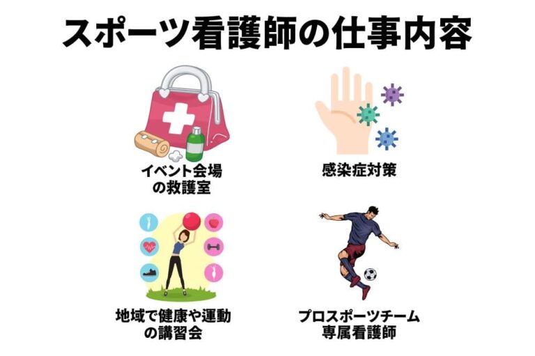 スポーツ看護師になるには養成講座がいる!?スポーツナースの仕事内容や資格を解説